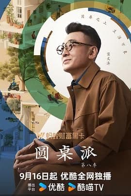 圆桌派 第八季海报