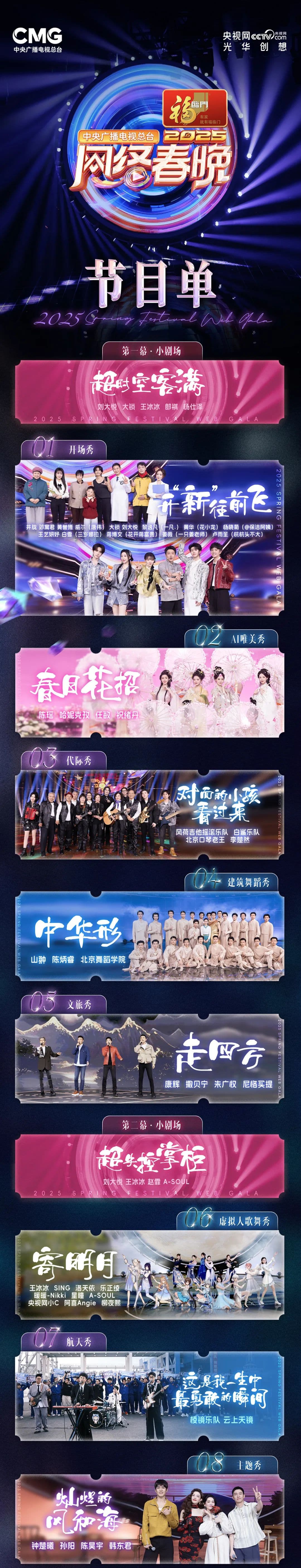 2025春节晚会-2025网络春晚小年夜特别节目海报
